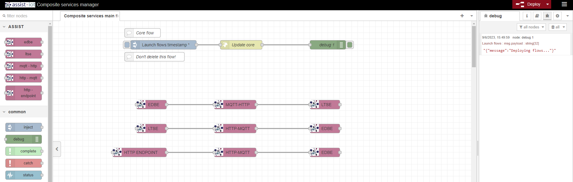 Composite services manager dashboard