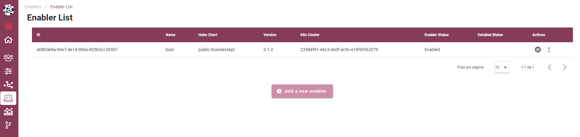 Devices management user interface