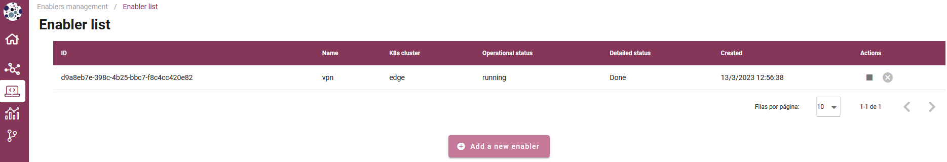 Devices management user interface