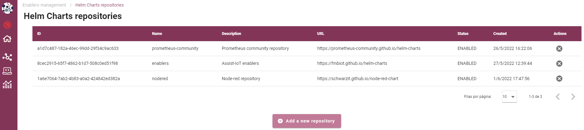 Helm chart repositories user interface